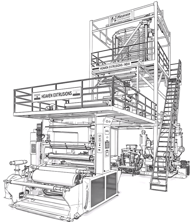 Extrusion Machine