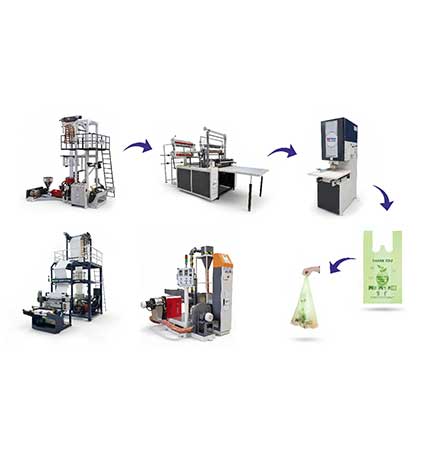 Biodegradable Bags Production Line